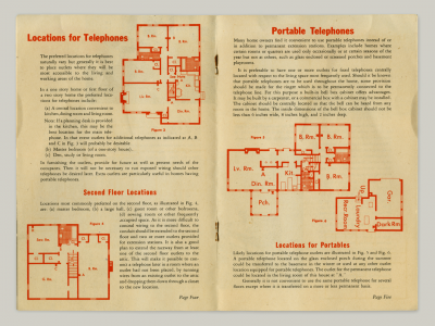 Planning_for_Telephones_5